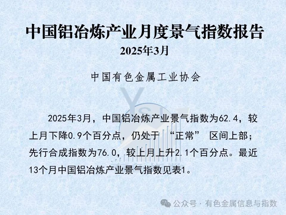 中国铝冶炼产业月度景气指数报告（2025年3月）