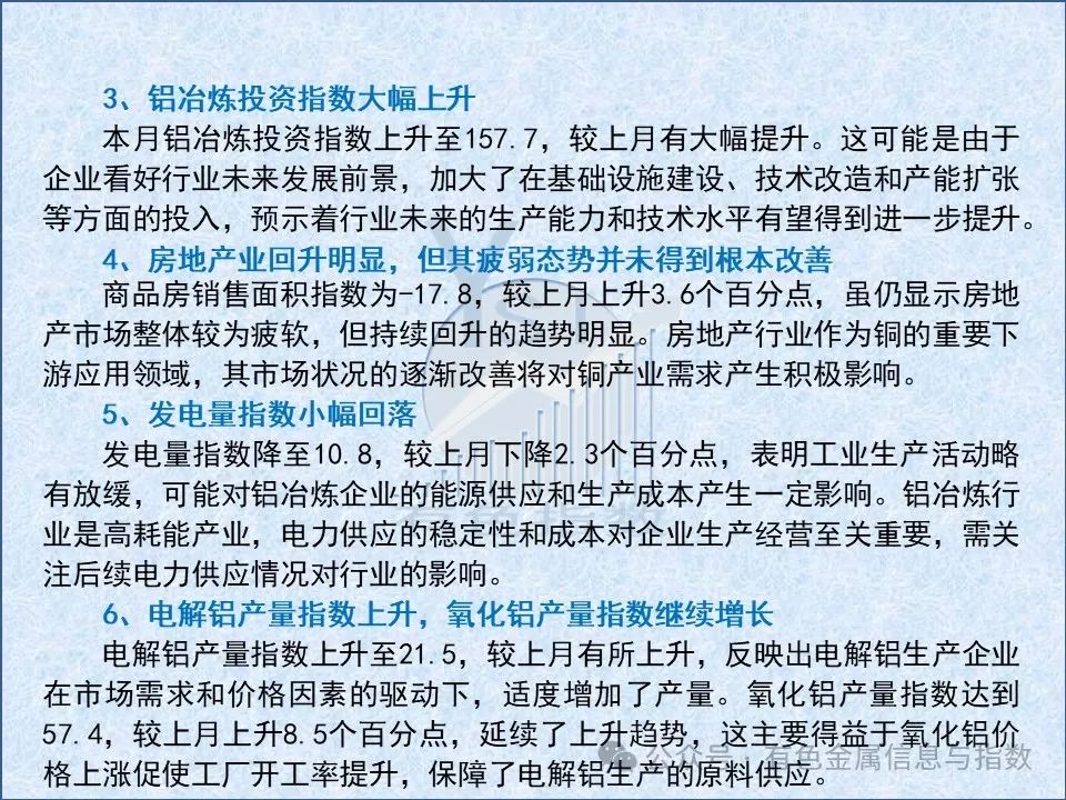 中国铝冶炼产业月度景气指数报告（2025年3月）