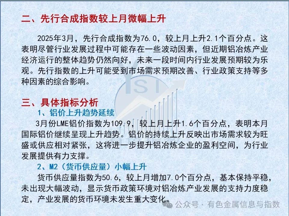 中国铝冶炼产业月度景气指数报告（2025年3月）